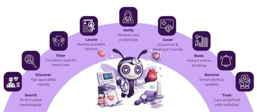 heart doctors near me