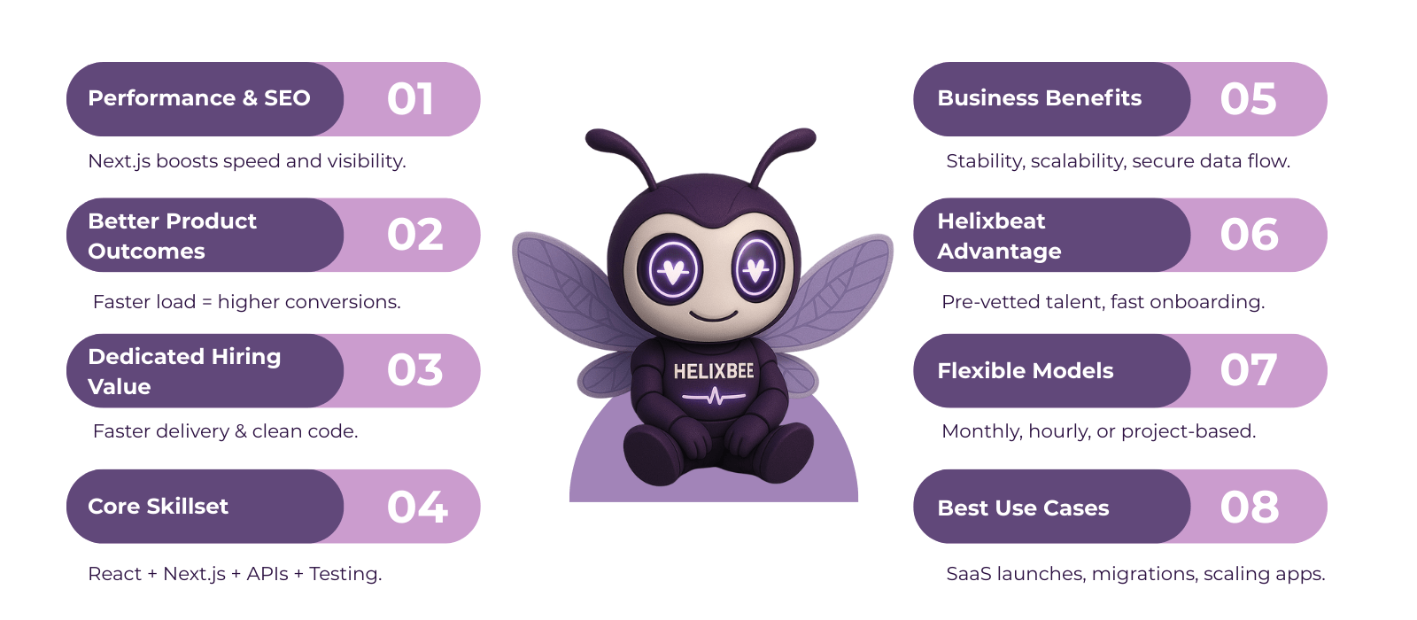 Hire next js Developer