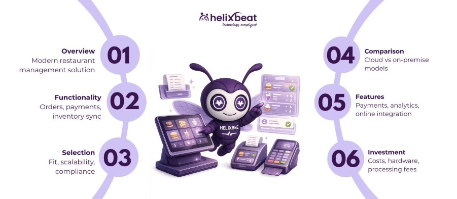 Complete Guide to Choosing POS Software for Restaurant in US 2 pos software for restaurant