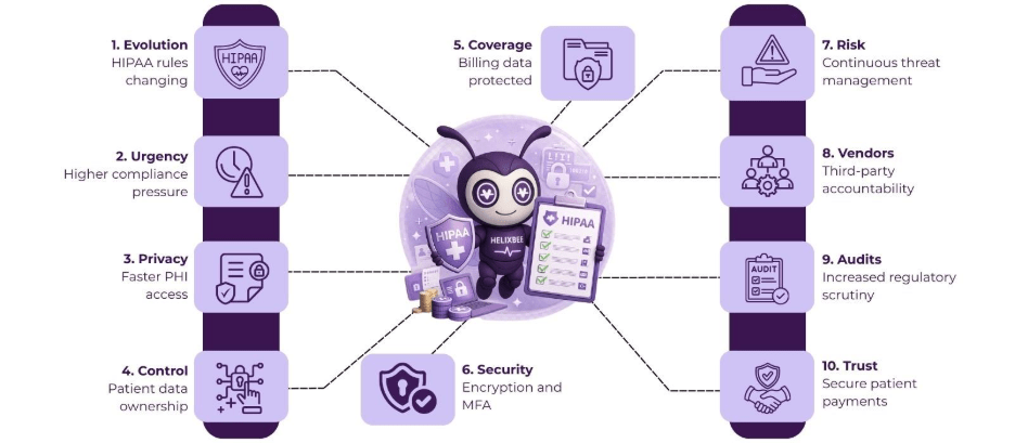 mobile payment portal
