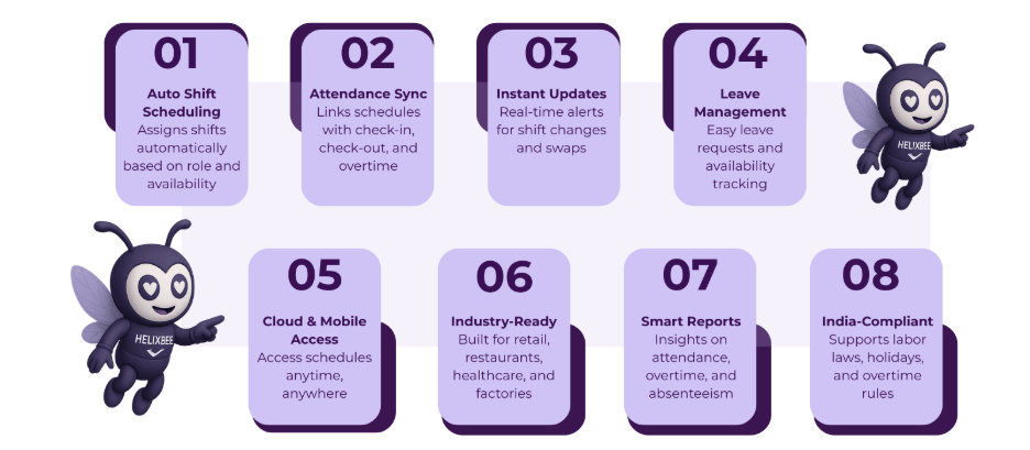 Employee Schedule Management Software
