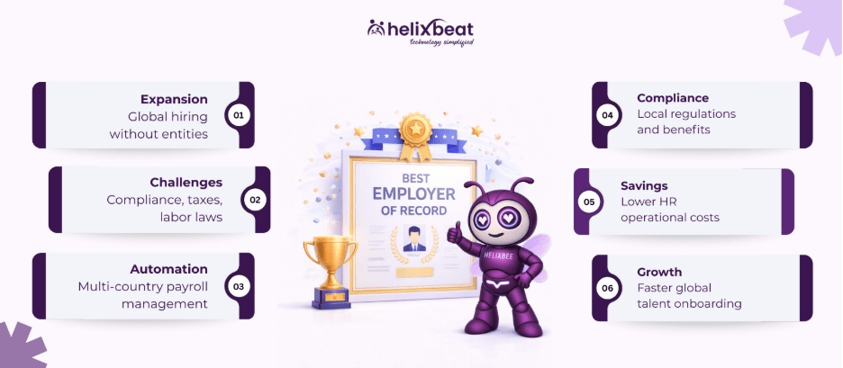 best employer of record