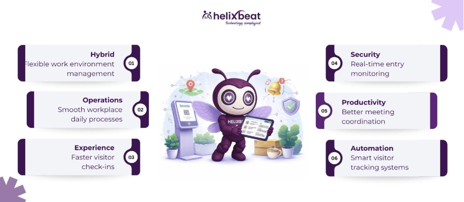 visitor tracking software