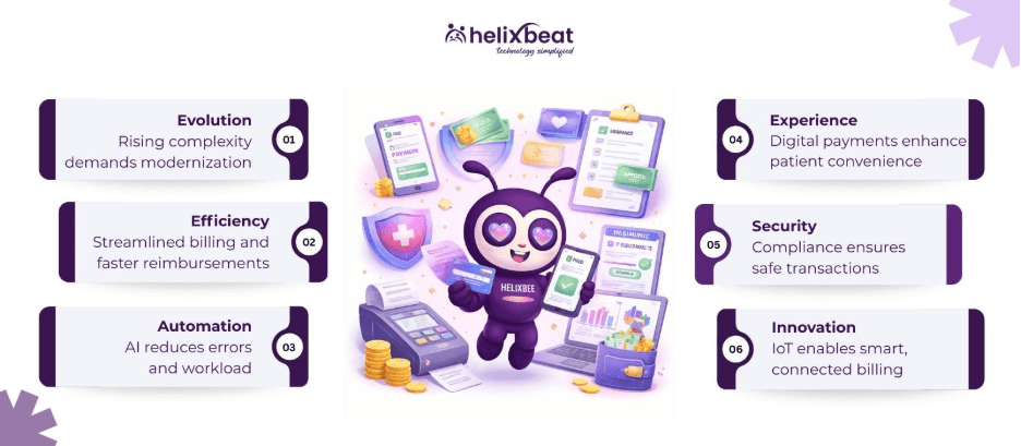  payment solutions healthcare 