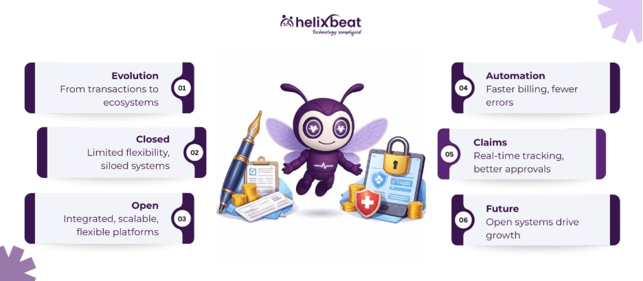 healthcare payment platforms