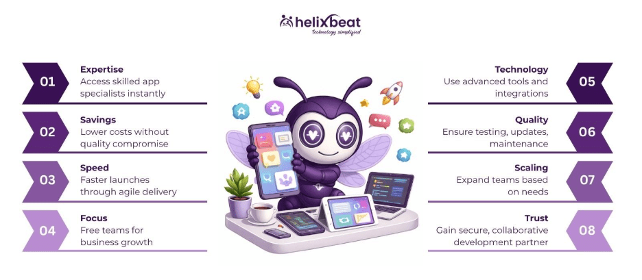 app development agency india