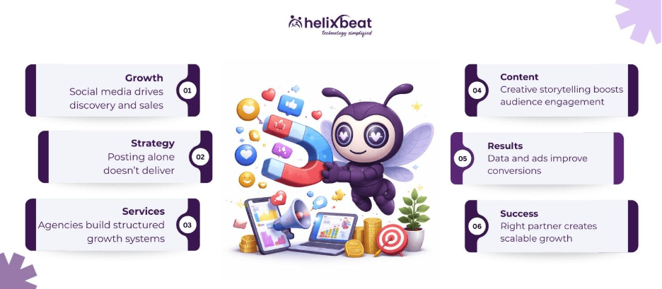 social media marketing companies for small business