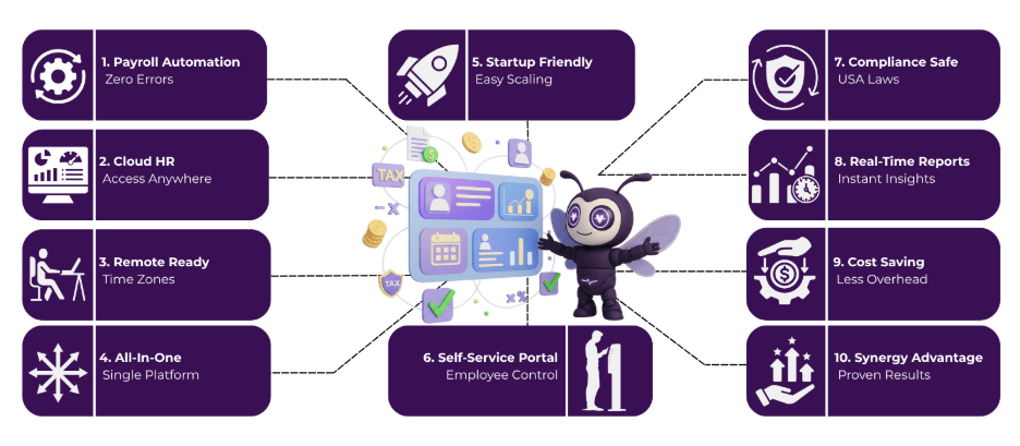 HR software and payroll