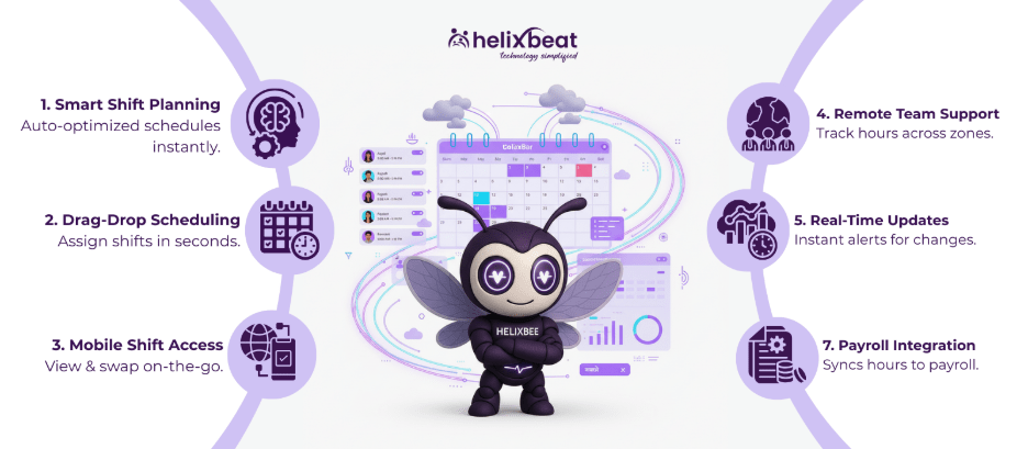 Employee schedule management software