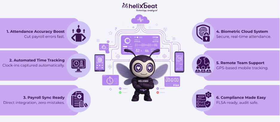 Attendance management software