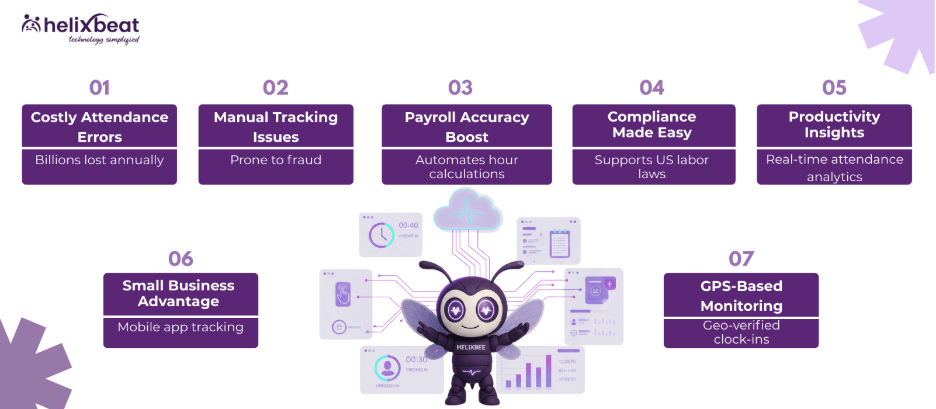 Attendance tracking software