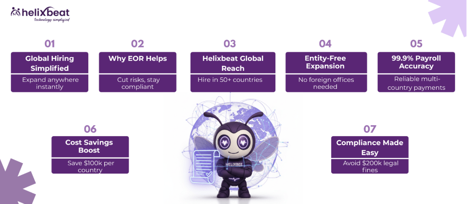 Employer of record global