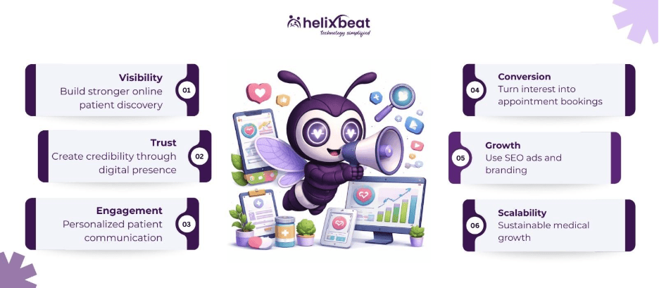 healthcare digital marketing agency