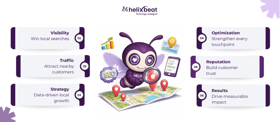 local search engine optimization company