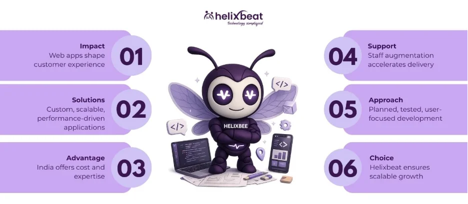 web app development company in india