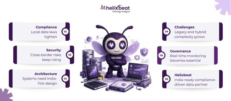 enterprise data management vendors