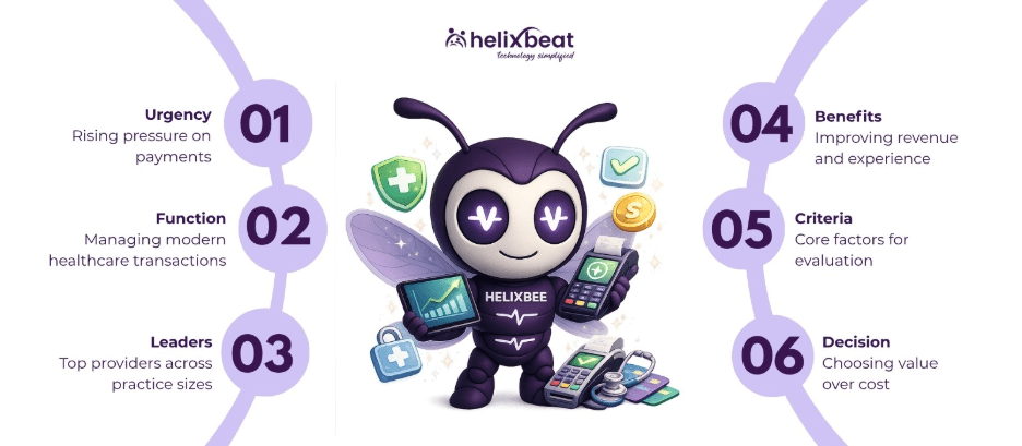 healthcare merchant services