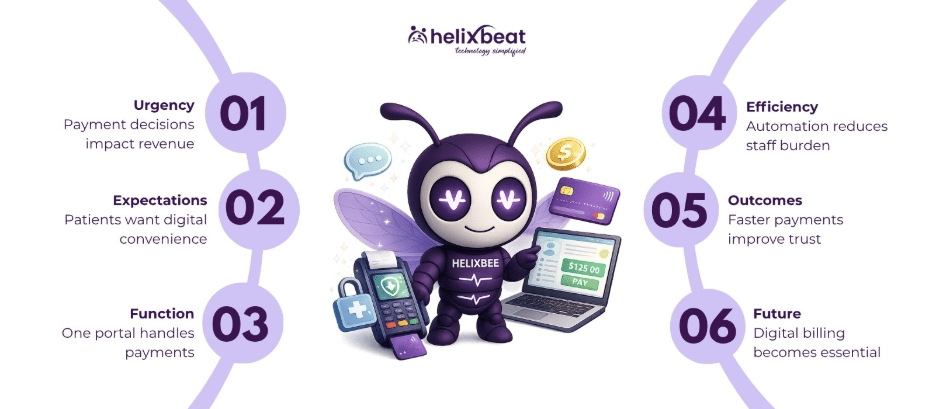 patient payment portal