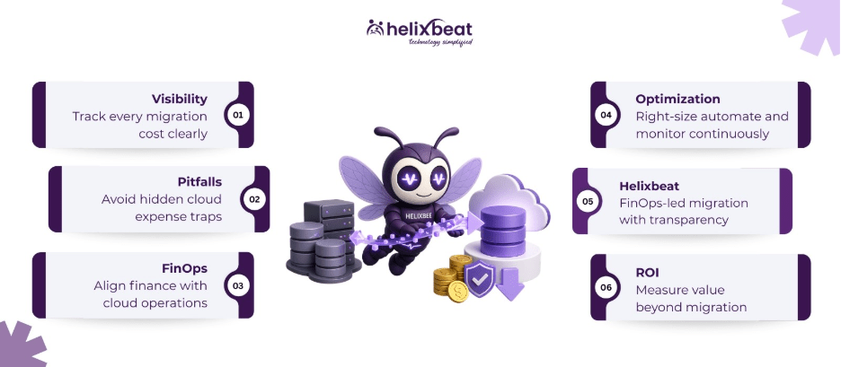 data warehouse migration services 