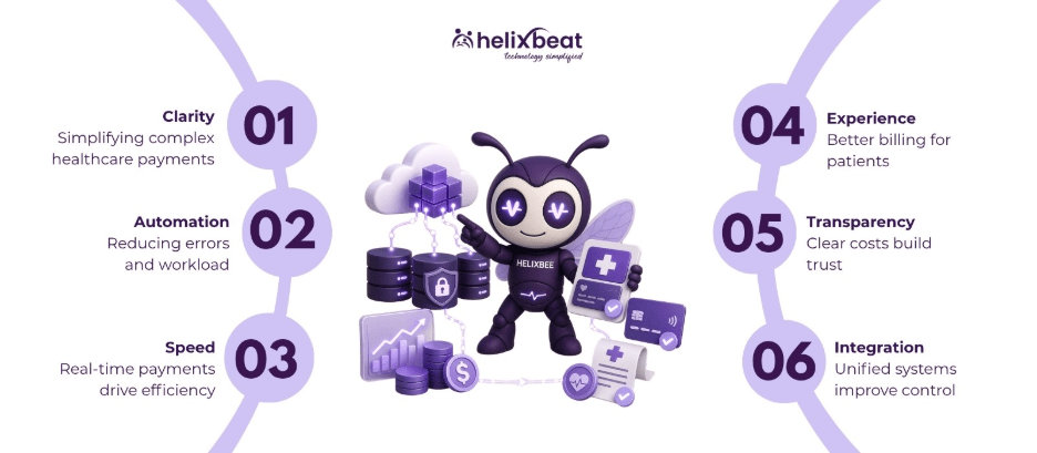 health payment services