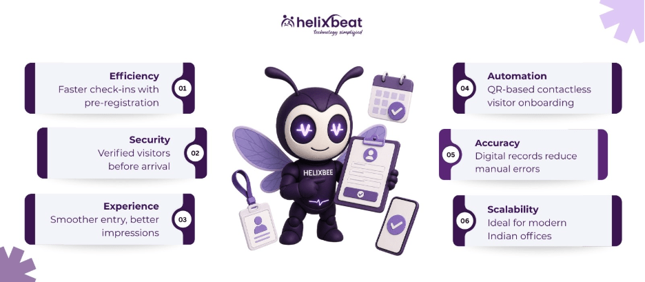 visitor management solution