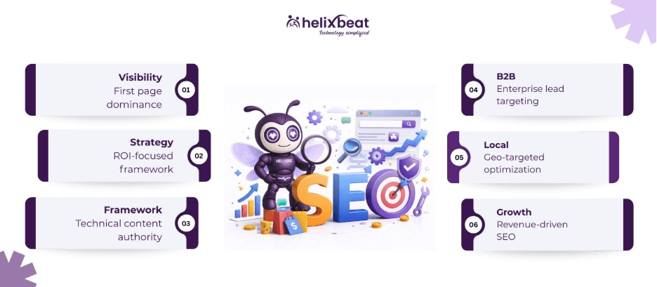 search engine optimization agencies