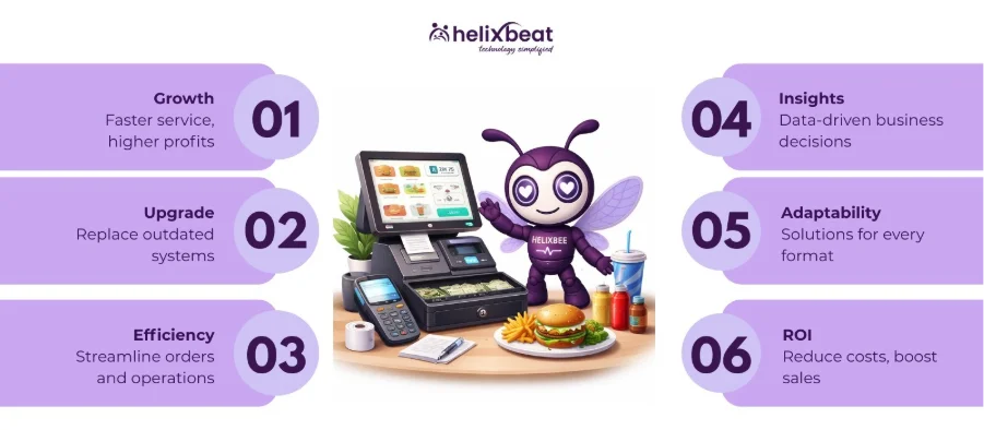 pos programs for restaurants