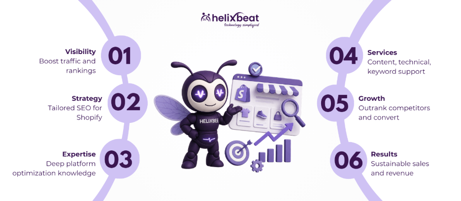 undefined 48