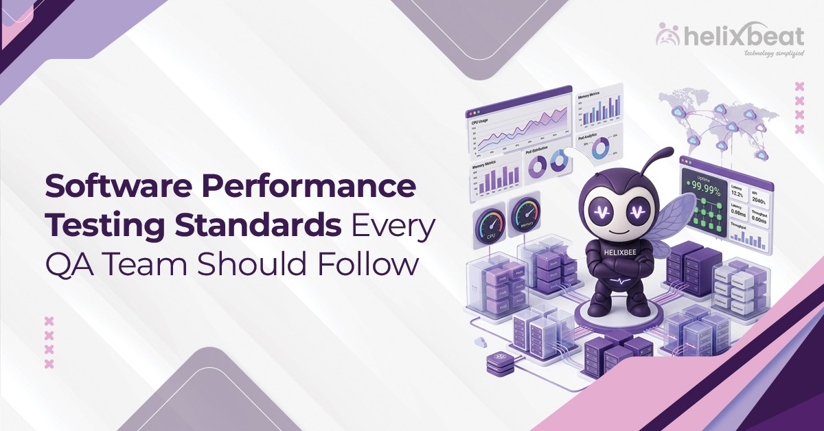 Software Performance Testing Standards Every QA Team Should Follow