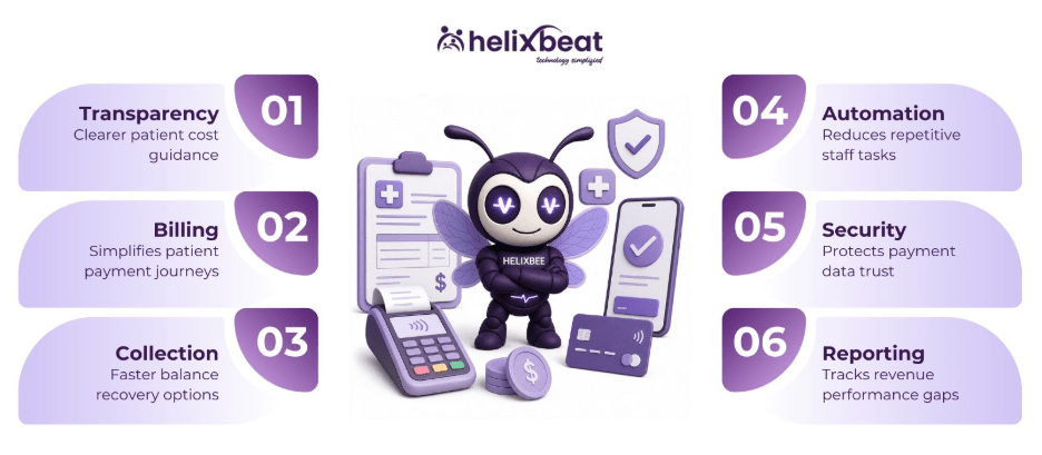 How healthcare payment processing can help practices manage price transparency and patient billing 2 image 23