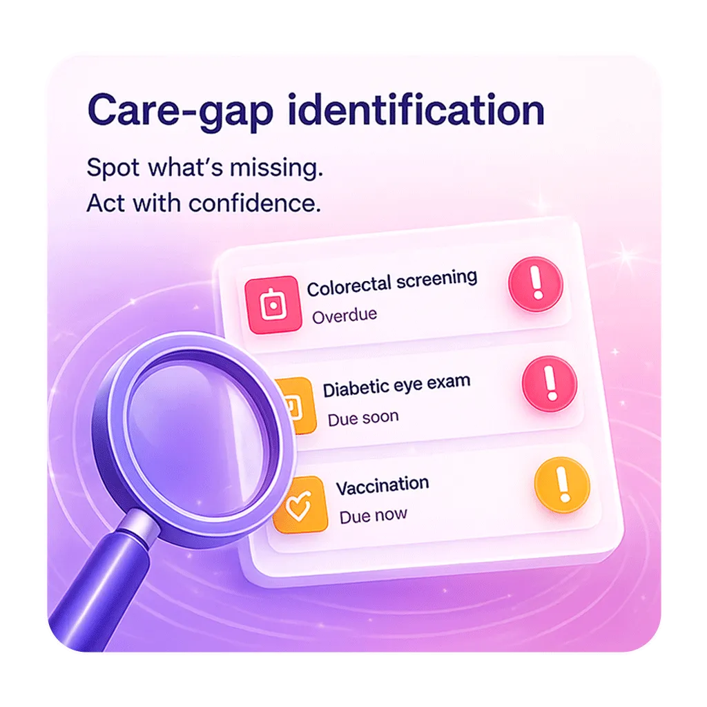 Care gap identification 1 1