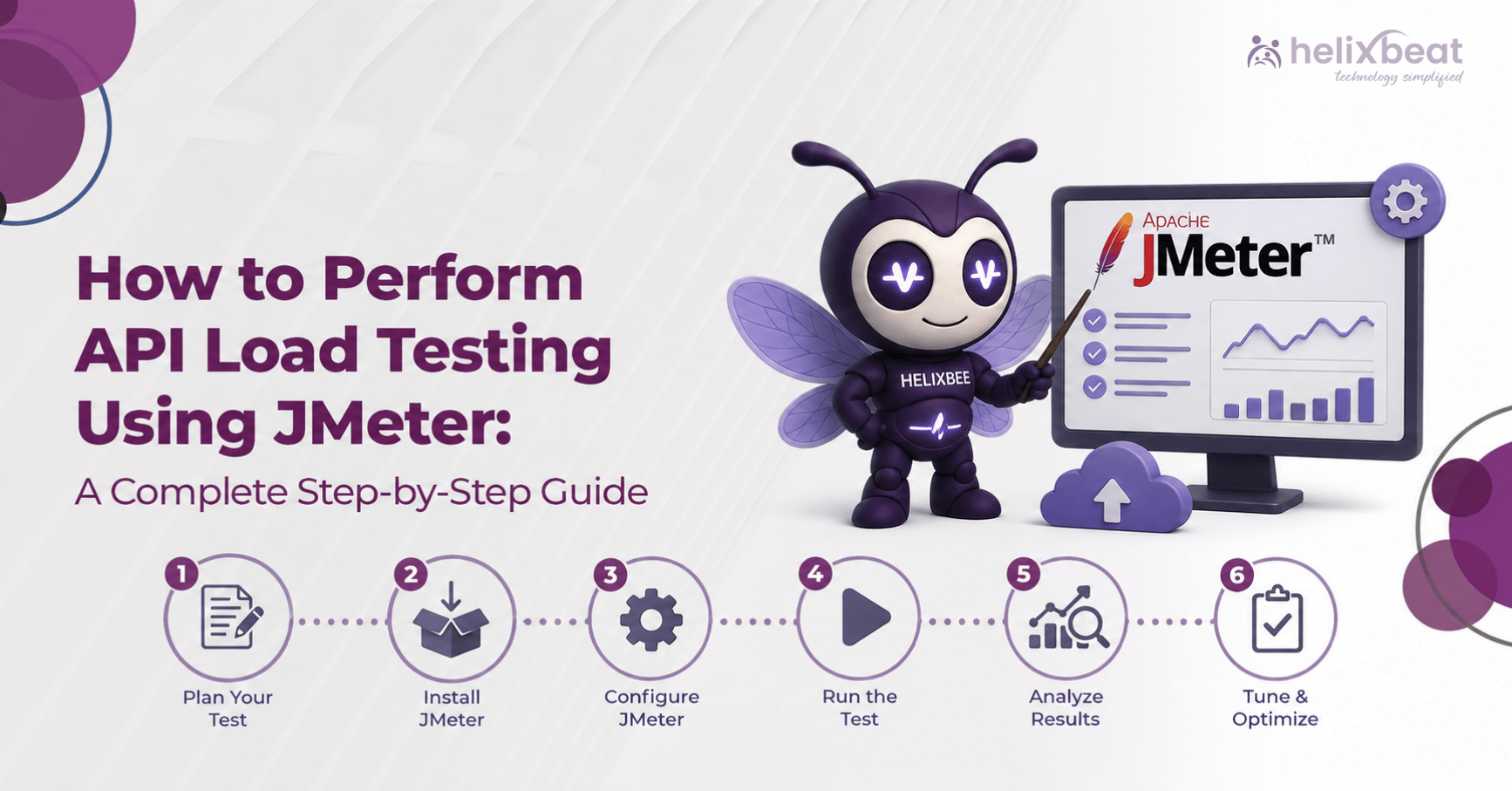 How to Perform API Load Testing JMeter A Complete Step-by-Step Guidee