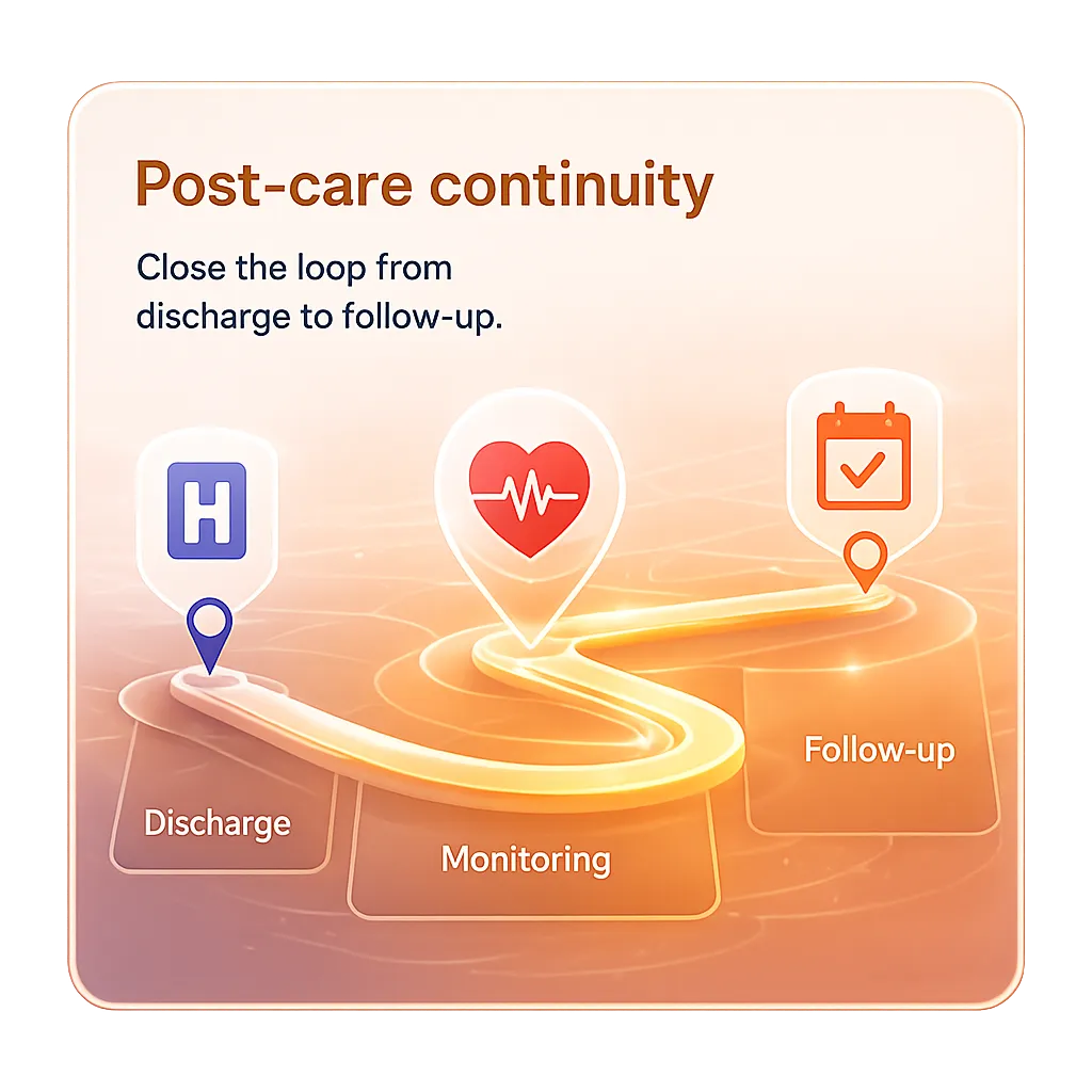 Post care continuity 1