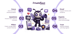 How to Build Brand Authority Through Social Media 3 image 15