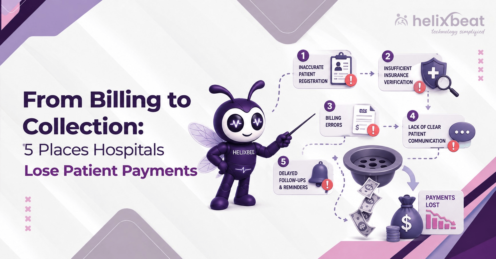 5 Places Hospitals Lose Patient Payments PayNova 
