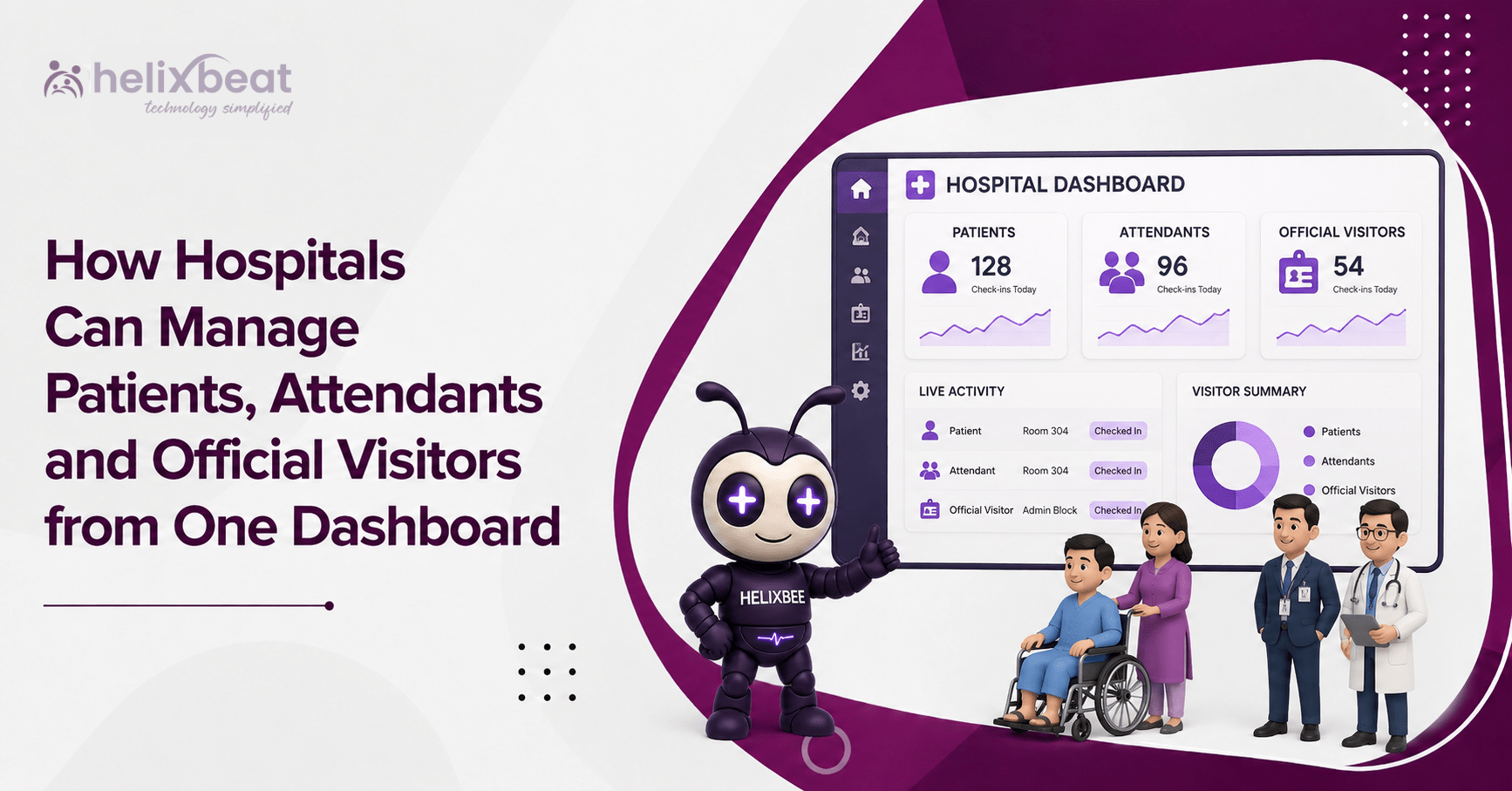 Hospital Digital Visitor Management from One Dashboard 