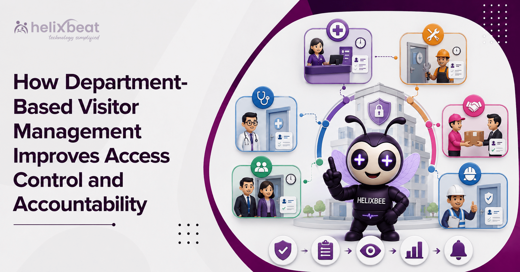 How Department-Based visitor access control software Improves Accountability 