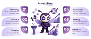 Growth Marketing Strategies for Fast-Scaling Companies 3 image 34